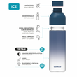Kép 2/4 - Ice Palm springs BPA mentes műanyag kulacs 720ml - Quokka